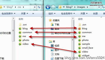 大規(guī)?；ヂ?lián)網(wǎng)產(chǎn)品的網(wǎng)頁(yè)制作經(jīng)驗(yàn)分享 構(gòu)建穩(wěn)定、高效與可擴(kuò)展的網(wǎng)站
